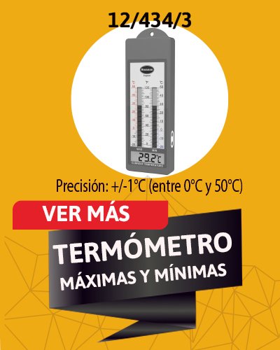 MICROFLEX® Neogard® C52